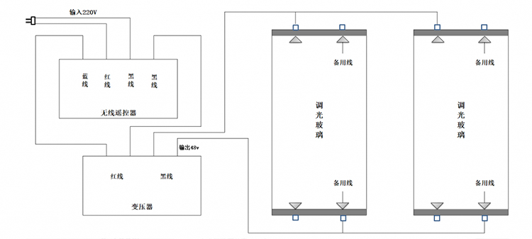 雾化玻璃接线图